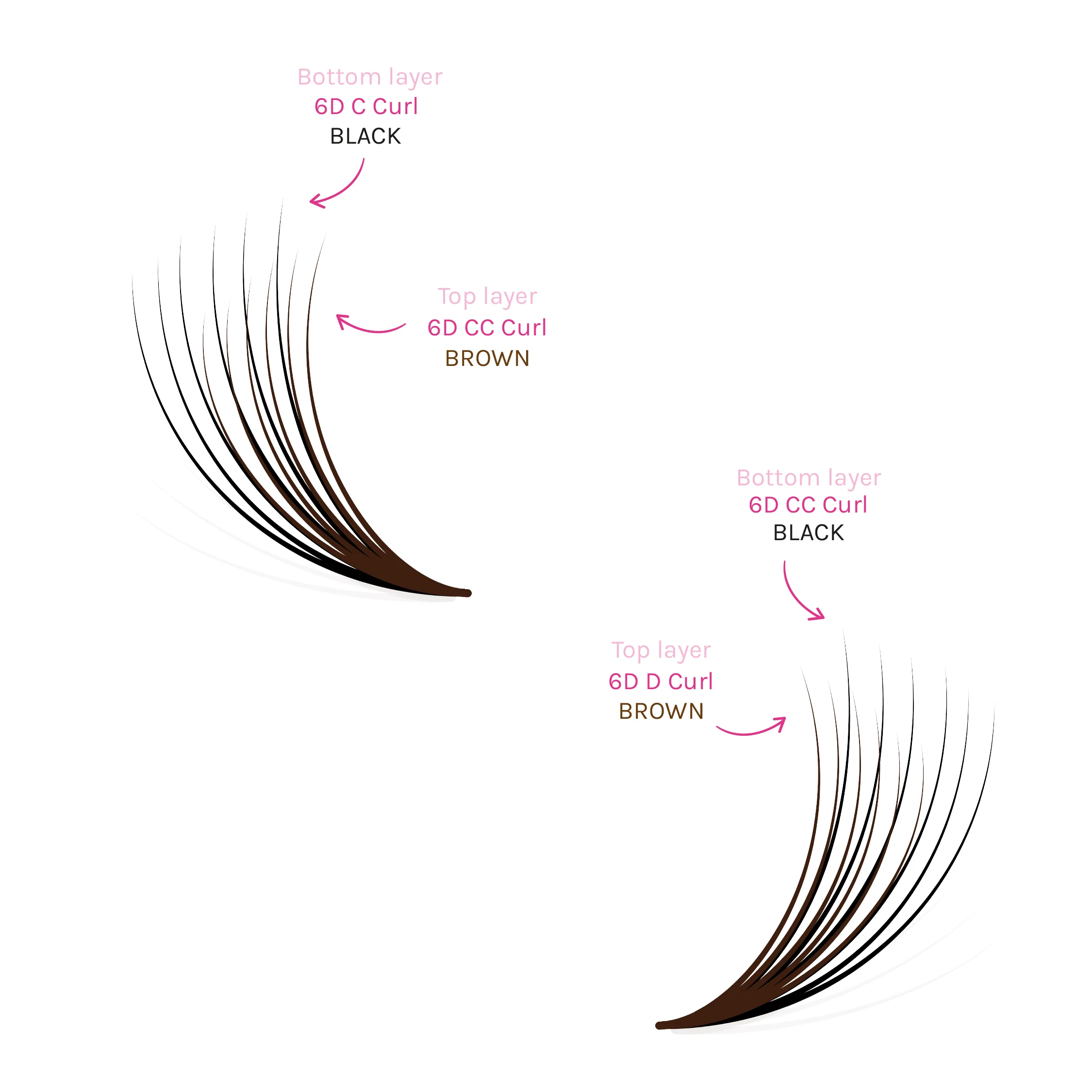 6D Double Layer Volume Fans - Black / Brown - Image 5
