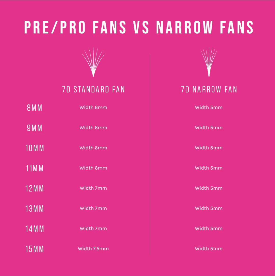 Clearance - 7D Narrow Fans - Image 5